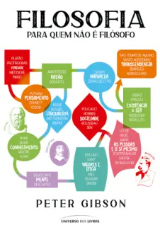 Filosofia para quem não é Filósofo - Peter Gibson